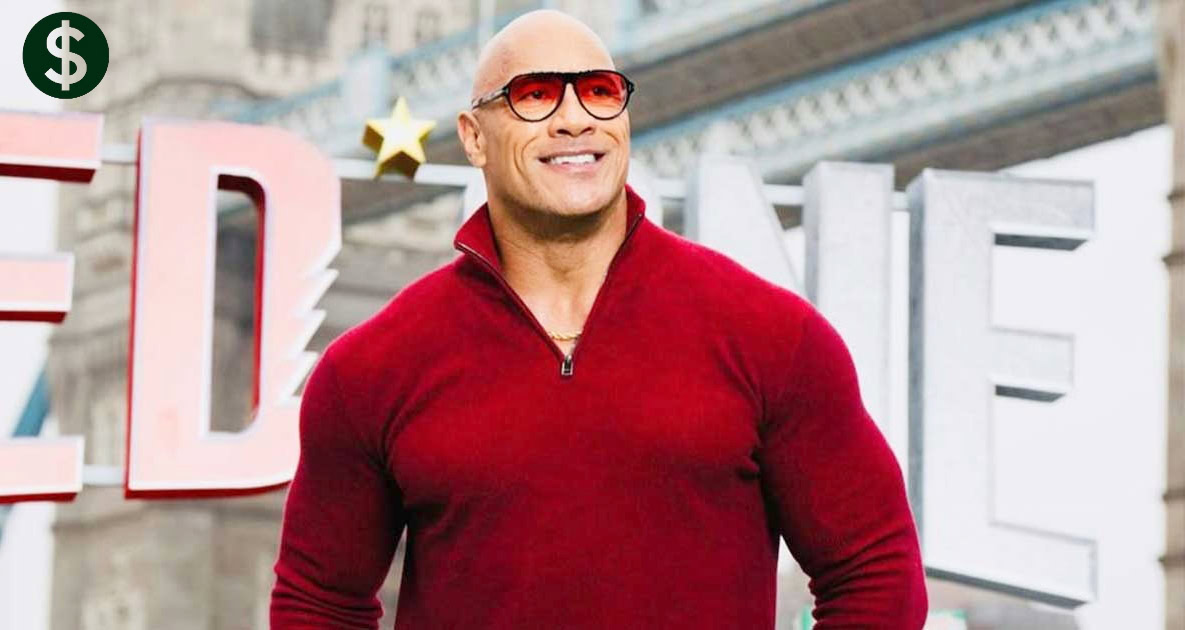 most popular celebrities